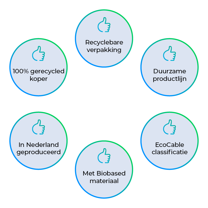 Empowering the nuclear industry