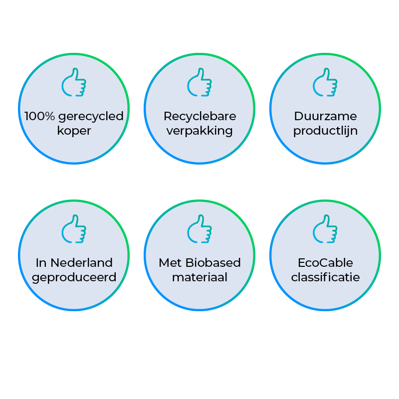 Empowering the nuclear industry