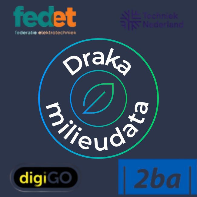 Draka-milieu-data-beschikbaar-2ba